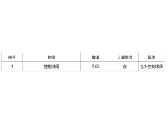 W聯(lián)合石化7控制球閥190822公開(kāi)招標(biāo)