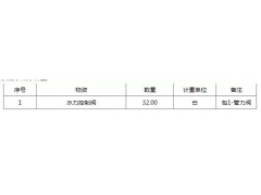 古雷石化管力閥采購(gòu)預(yù)案所需管力閥公開招標(biāo)